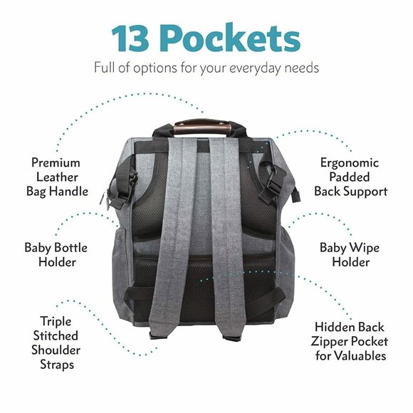 One Earth Home Grey Unisex Diaper Bag, Stroller Straps Changing Pad Included NWT - Picture 7 of 8